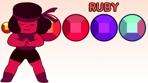 Porn Pics : Ruby and Sapphire: Lovers for all of Eternity 