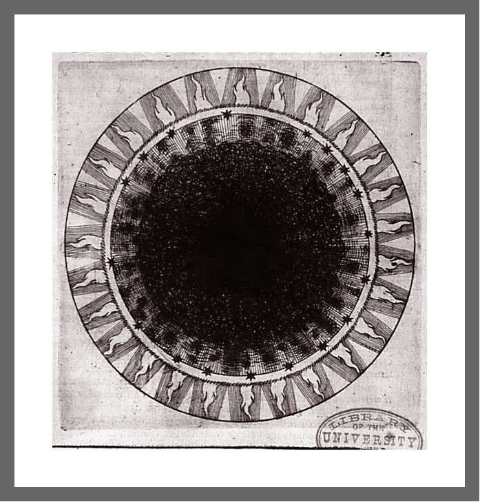 nicolaussteno:  Robert Fludd: Illustrations to the treaty Utriusque Cosmi, Maioris