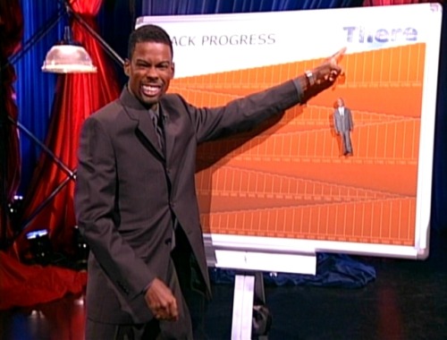 The Chris Rock Show