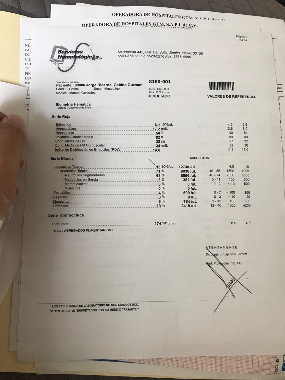 marble-soda:  marble-soda:  I need an urgent surgeryhey everyone, I need to gather