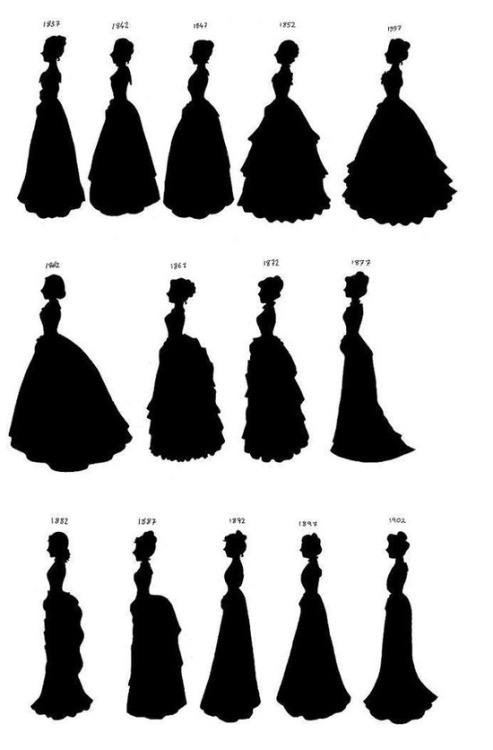 clothedform:Victorian Silhouettes by ~lady-of-crow