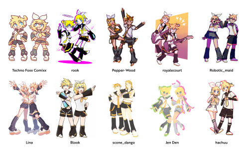 100kagaminecollab:Happy 13th Birthday to Kagamine Rin and Len!!The 100 Kagamine Collaboration team i