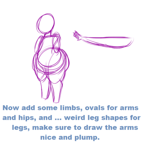 askchubbydiamond:  I’n retrospect this really has nothing to do with fat people …  Tutorials ROCK!