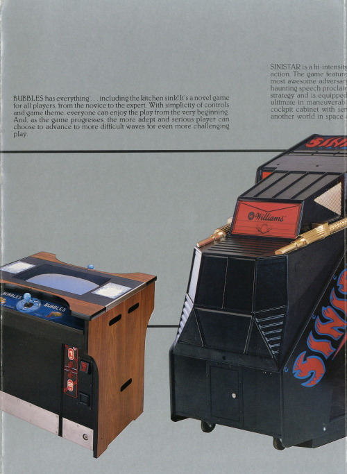 flyerfever:  Williams Electronics Video Games Catalog (1980-1983)
