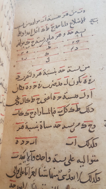 LJS 37 - [Ikhtiṣār lil-maqālāt min kitāb Uqlīdis]Euclid! This manuscript is an incomplete abri