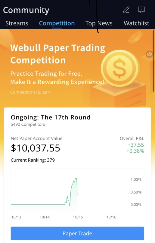 A Good Way To Learn How To Invest. You Dont Lose Any Money But You Can Win Prizes For Being One Of The