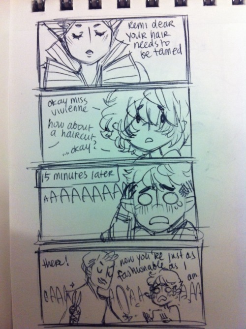 remington-zero:  Twitter sketches as usual