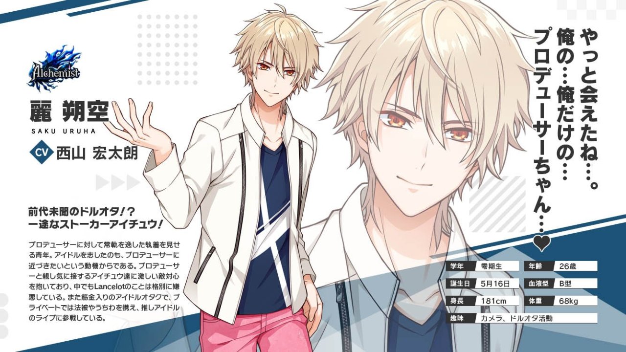 I Chu Character Introductions And Relationship Chart For I Chu Character Introductions And Relationship Chart For