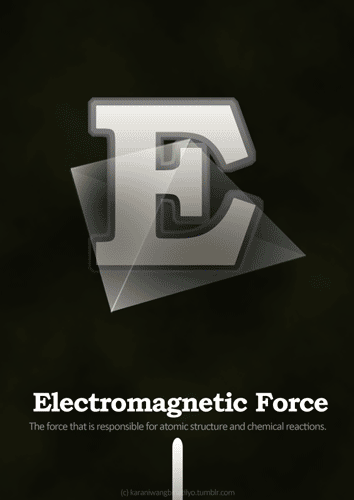 FORCES OF NATURE