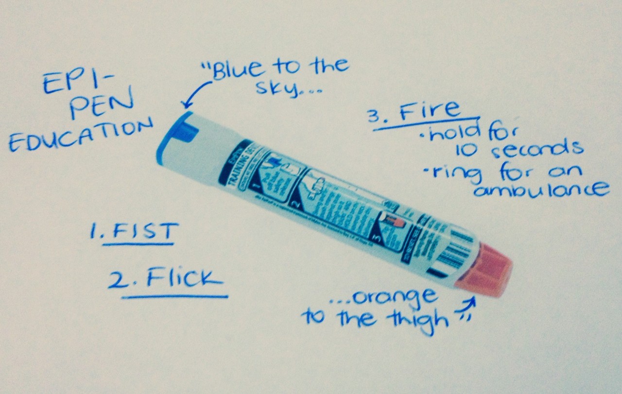 aroacelukeskywalker:nursenotes:  1. Fist: Make a fist around the epi-pen, don’t