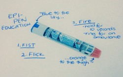 aroacelukeskywalker:nursenotes:1. Fist: Make a fist around the epi-pen, don’t place your thumb/fingers over either end2. Flick the blue cap off 3. Fire. Press down into the outer thigh (the big muscle in there), hold for 10 seconds before removing (the