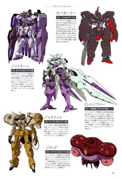 Gundam G no Reconguista - Perfect Pack Book