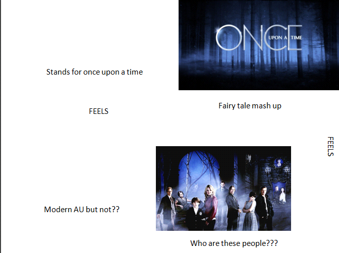 ordnance:  this is what i was working on when i should’ve been working on my prospectus