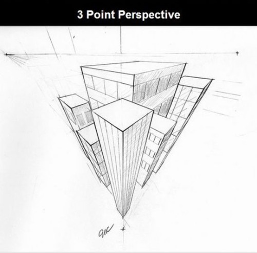 anatoref:  Get Some Perspective. 