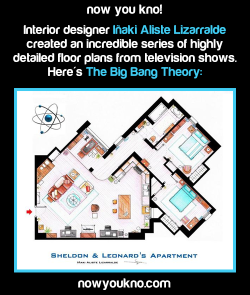 nowyoukno:  Now You Know the floor plans