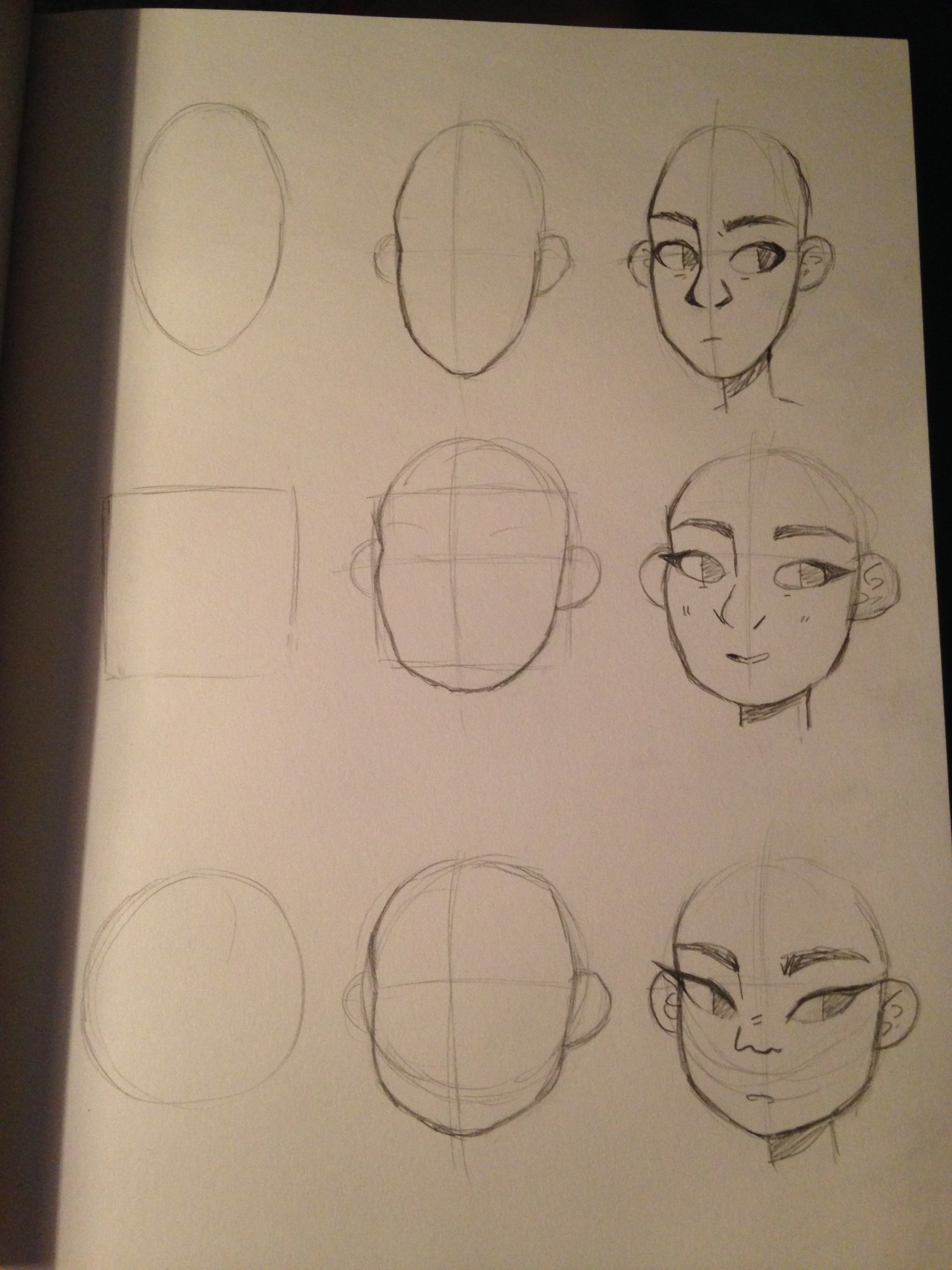 art tutorials and references — How do you draw your face shapes?