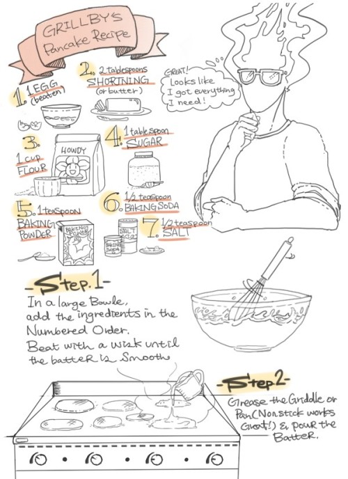My Husbands Pancake Recipe Made By Grilby. Really Easy To Make Fluffy Pancakes. I Usually Use The Brush