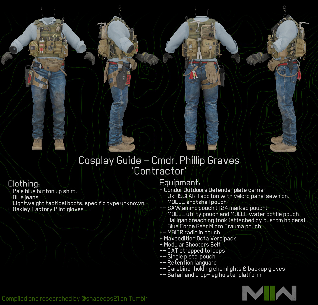 Jesse's Ops Room — MWII Cosplay Guide - Cmdr Phillip Graves