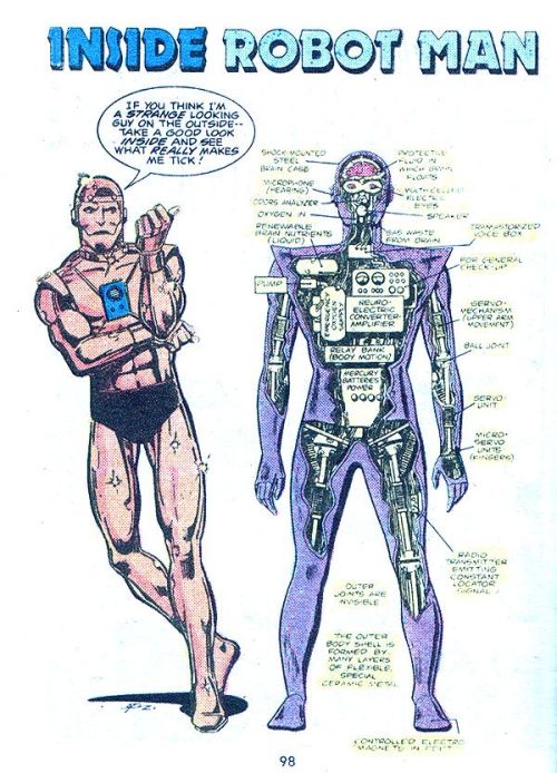 Schematic diagrams of the Doom Patrol’s Robotman. 