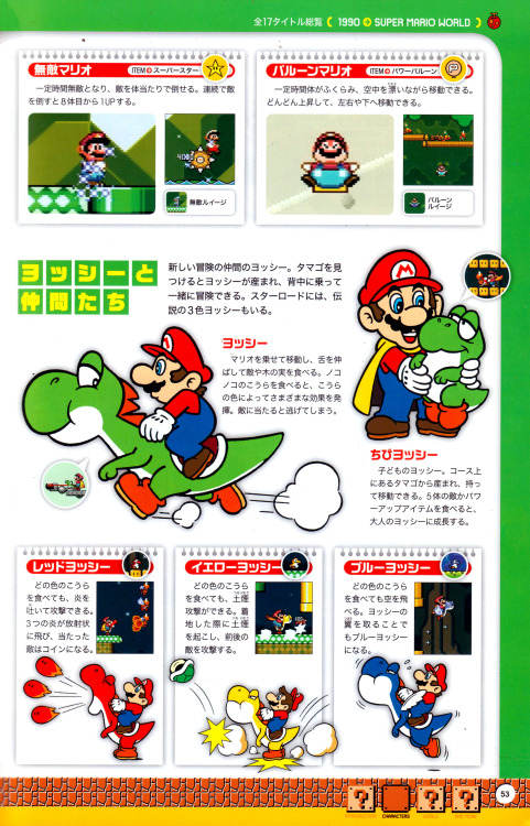 macoatl:  n64thstreet:  BREAK TIME: Pre-N64 era highlights from Encyclopedia Super Mario Bros.  I want this translated @nintendo   memories~