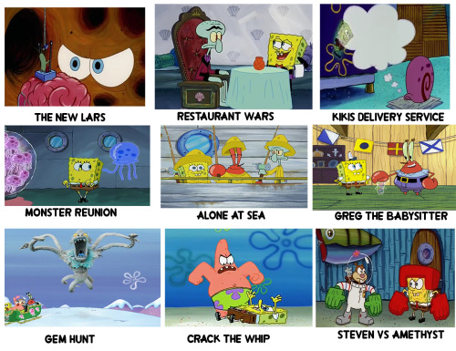 chrossrank:  chrossrank:  All steven universe season 3 summarized by spongebob   Forgot Beach city Drift 