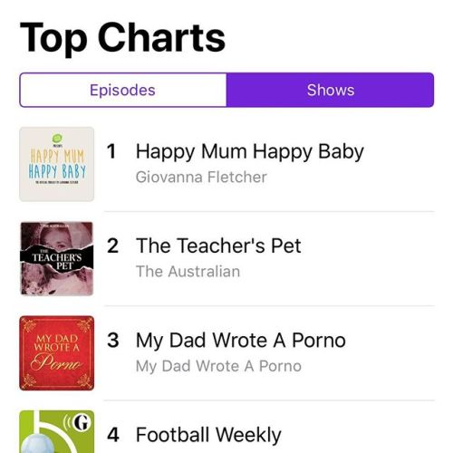 Waaaaaah!! Series three is back and we’ve gone straight to the top of the charts! Thanks so much for