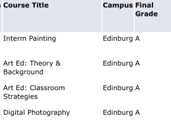 dean’s list once again✨