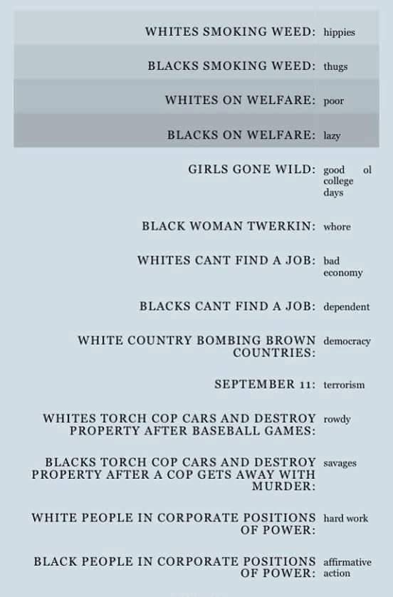 stayingwoke:  Saw this FB, I detect no lies 
