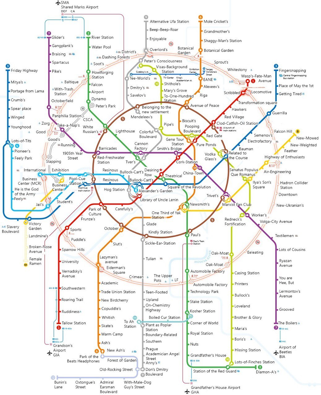 Moscow Metro with literally translated station names