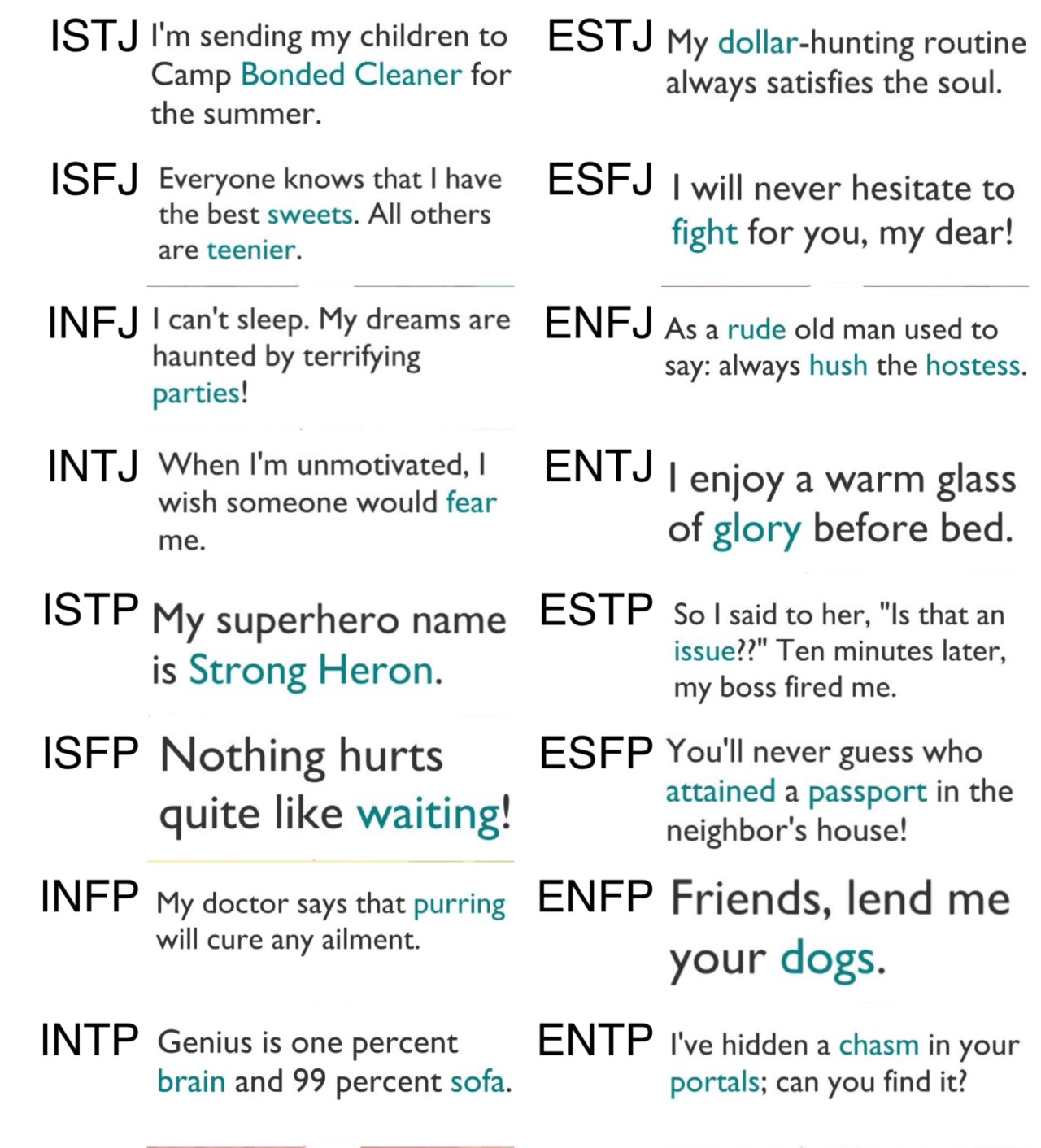 I've always seen MBTI as a scale/spectrum from INTJ to ESFP. From