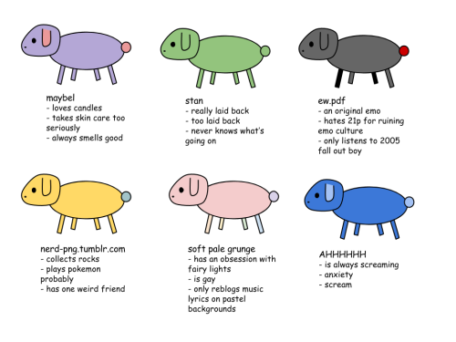 itsabadreligion:tag which sheep you are I’m soft pale grunge