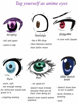 confused-p0tato:  tag yourself as one of