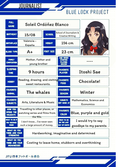 MY BLUE LOCK FILE/ CF GIRLFRIEND!