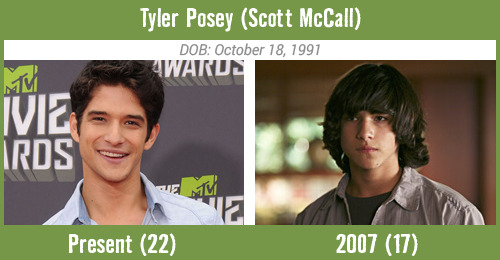 inderlander:  The Cast of Teen Wolf when they were their characters’ ages…(or
