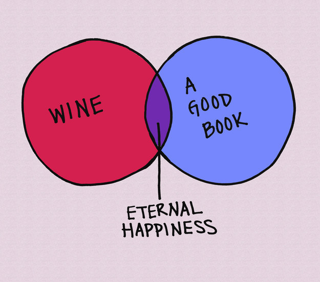 buzzfeed:  11 Charts That Accurately Sum Up Being A Book Nerd