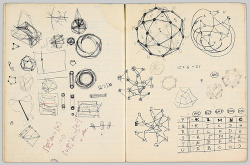 jebbbs:Penrose’s journals… I’m in love.