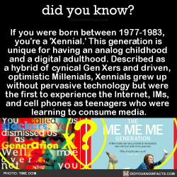 did-you-kno:  If you were born between 1977-1983,  you’re a ‘Xennial.’ This generation is unique for having an analog childhood  and a digital adulthood. Described as  a hybrid of cynical Gen Xers and driven,  optimistic Millenials, Xennials grew