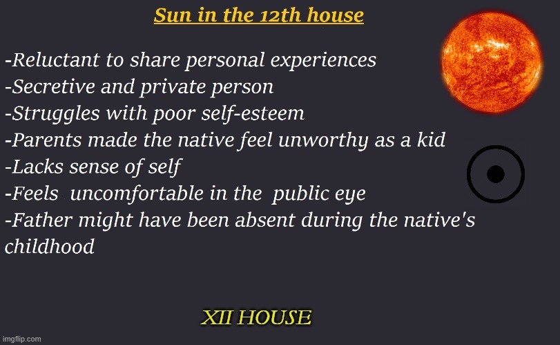 Sun in Twelfth House â€“ Effects & Influence