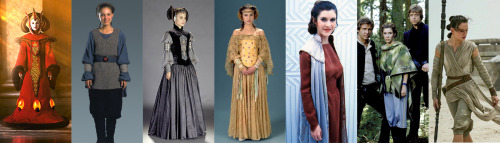 The hype is real. These are all the Star Wars costumes I’d like to make in the (near) future&a