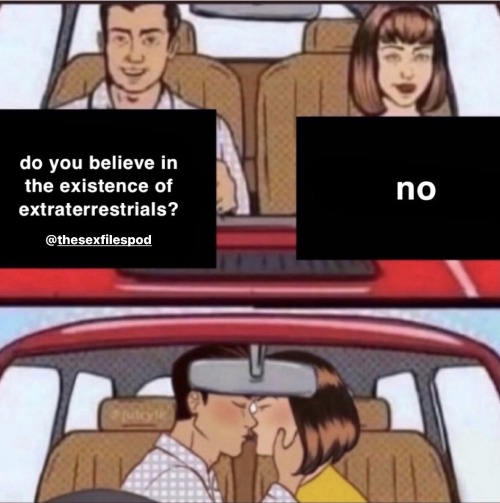 The X-files: A Summary