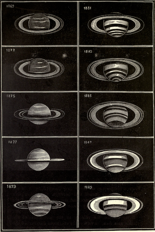 nemfrog:  Photographic views of Saturn over time. Theory of cosmic reason. 1905.