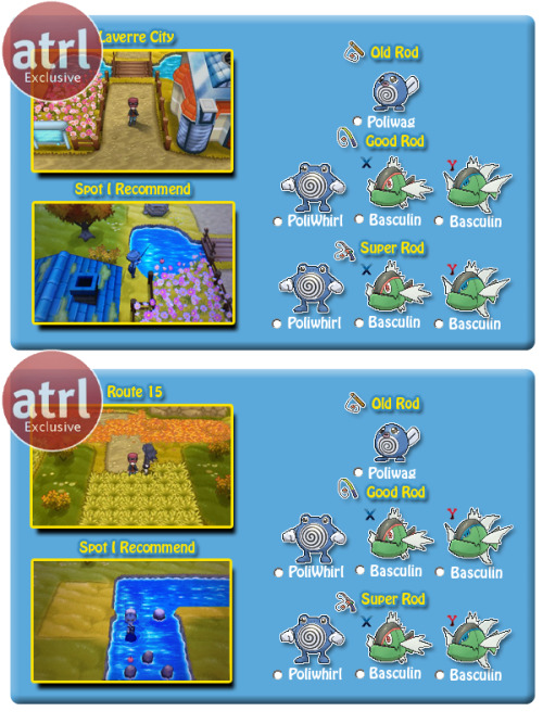 theuntoldlifeofbryan:  Here is a Shiny Guide I made for my fellow members at ATRL and well I decided to let the Tumblr people know about it. Pretty much a sum up of what I do. I mean, I did catch 15+ shiny pokemon by doing this. Any questions, please