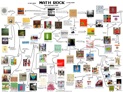 Rosa Parks és a math rock eszmélésem Engedjék meg, hogy aztakurva. Imádok új dolgokat felfedezni és 