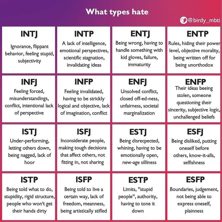 Infj