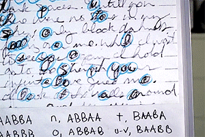 itsboundtobetragic:How’d you crack it? I profiled the author.@alloverthegaf