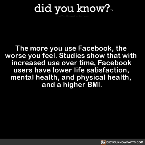 did-you-know:  The more you use Facebook,