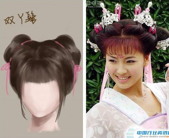 Chinese Hairstyles for Pinays for the Year of the Water Rabbit | All Things  Hair PH