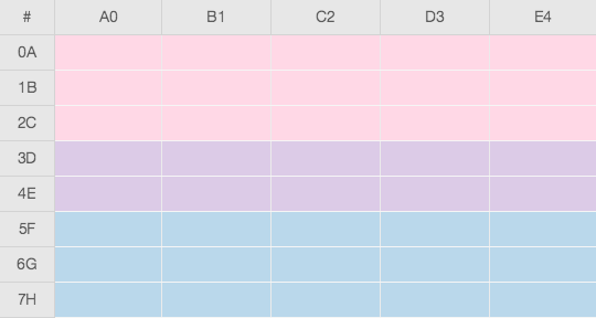 newwavenova:  sussexcottage:follow for more soft bisexual productivity  Don’t you