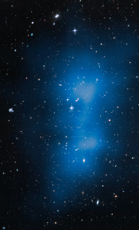 galaxy cluster