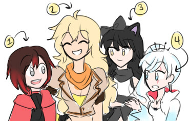 Porn Pics “rwby au where” answers:  thanks